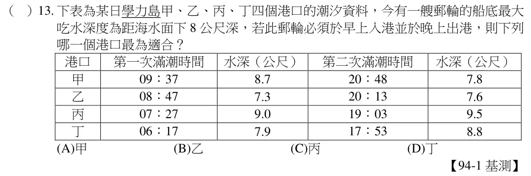 第13題題目