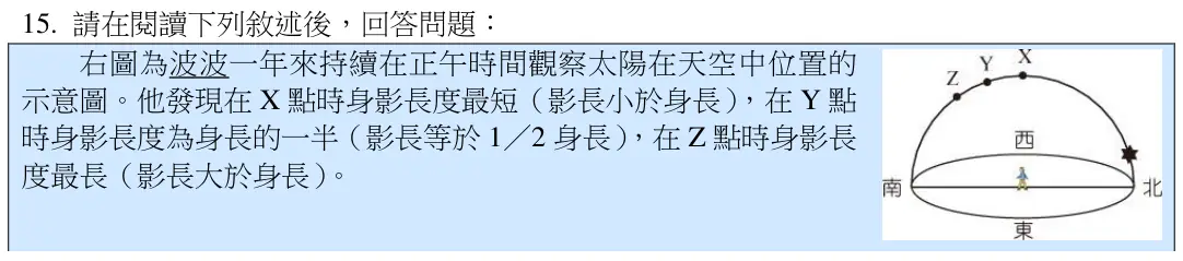 第15題題組文章