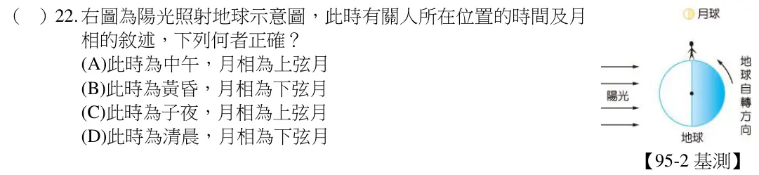 第22題題目