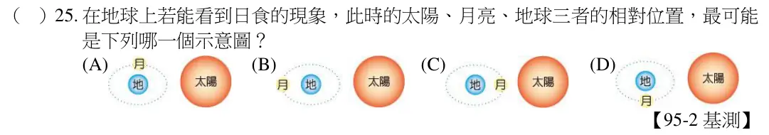 第25題題目