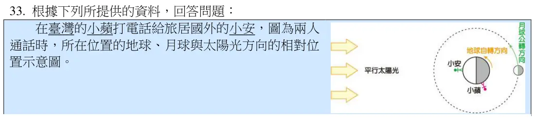 第33題題組文章