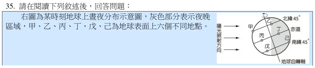 第35題題組文章