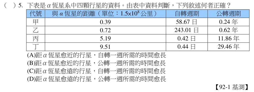 第5題題目