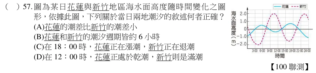 第57題題目