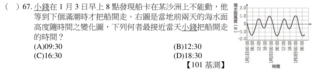 第67題題目