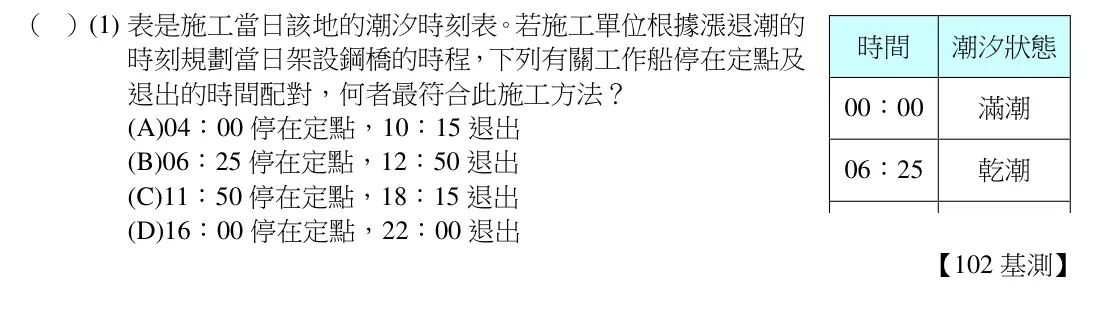 第72(1)題題目