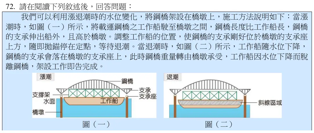 第72題題組文章