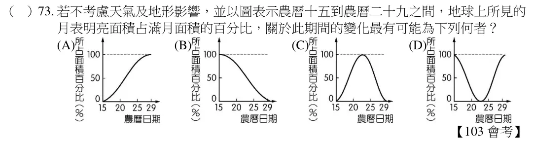 第73題題目