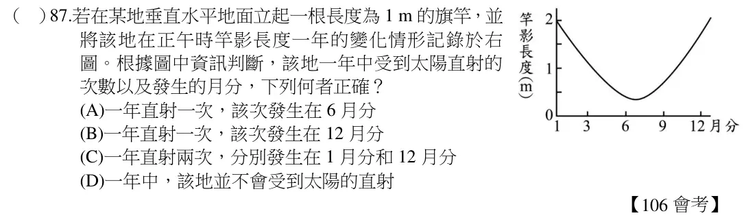 第87題題目