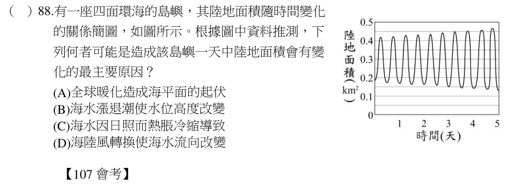 第88題題目