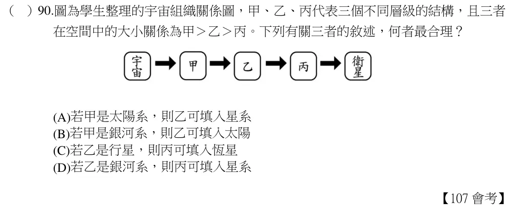第90題題目