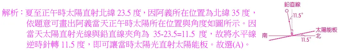 第99題解析