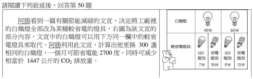 閱讀文章