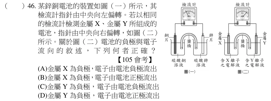 第46題題目