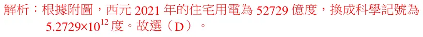 第59題解析