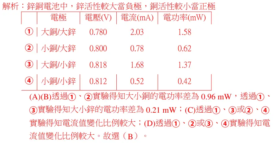 第63題解析