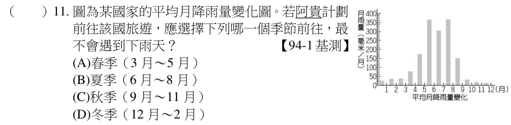 第11題題目
