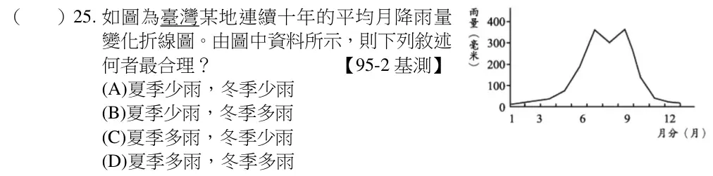 第25題題目