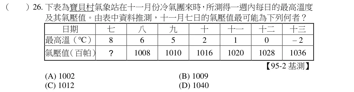 第26題題目