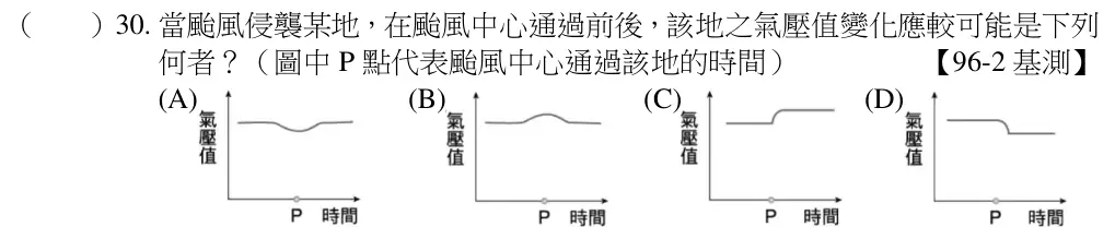 第30題題目