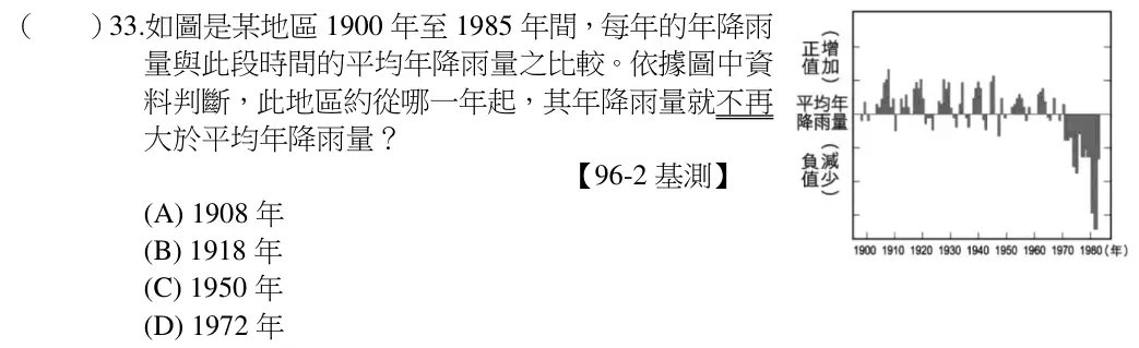 第33題題目
