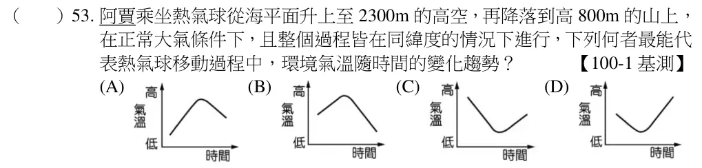 第53題題目