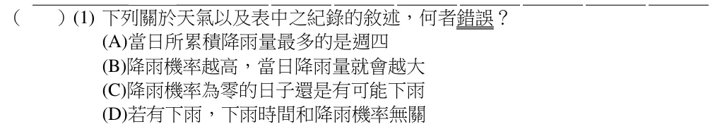 第62(1)題題目