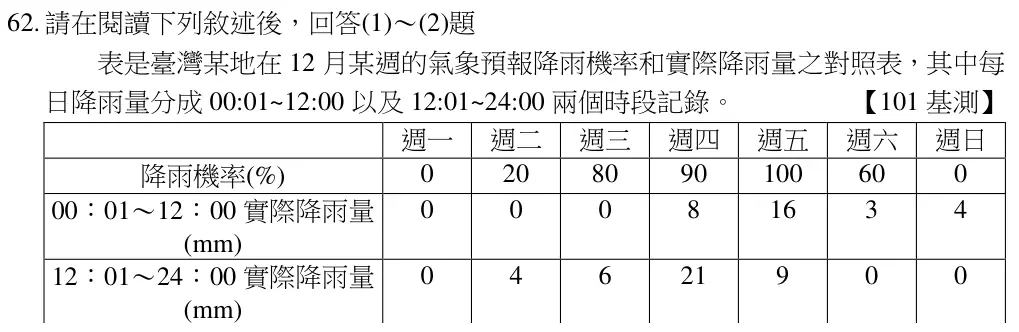 第62題題組文章