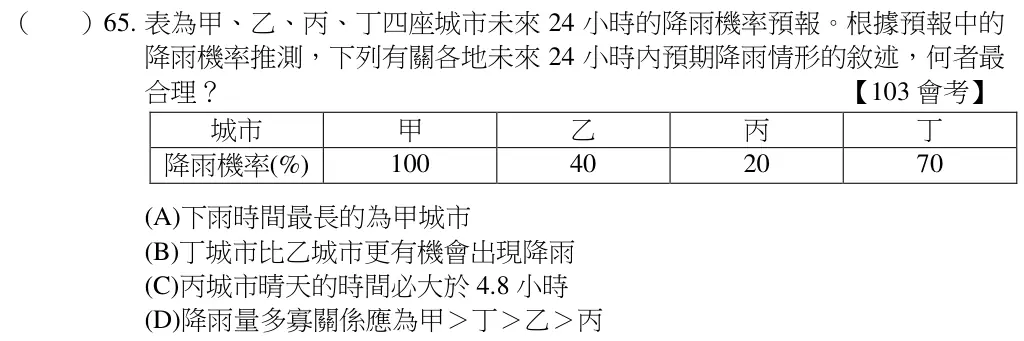 第65題題目