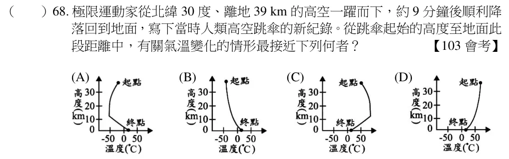 第68題題目