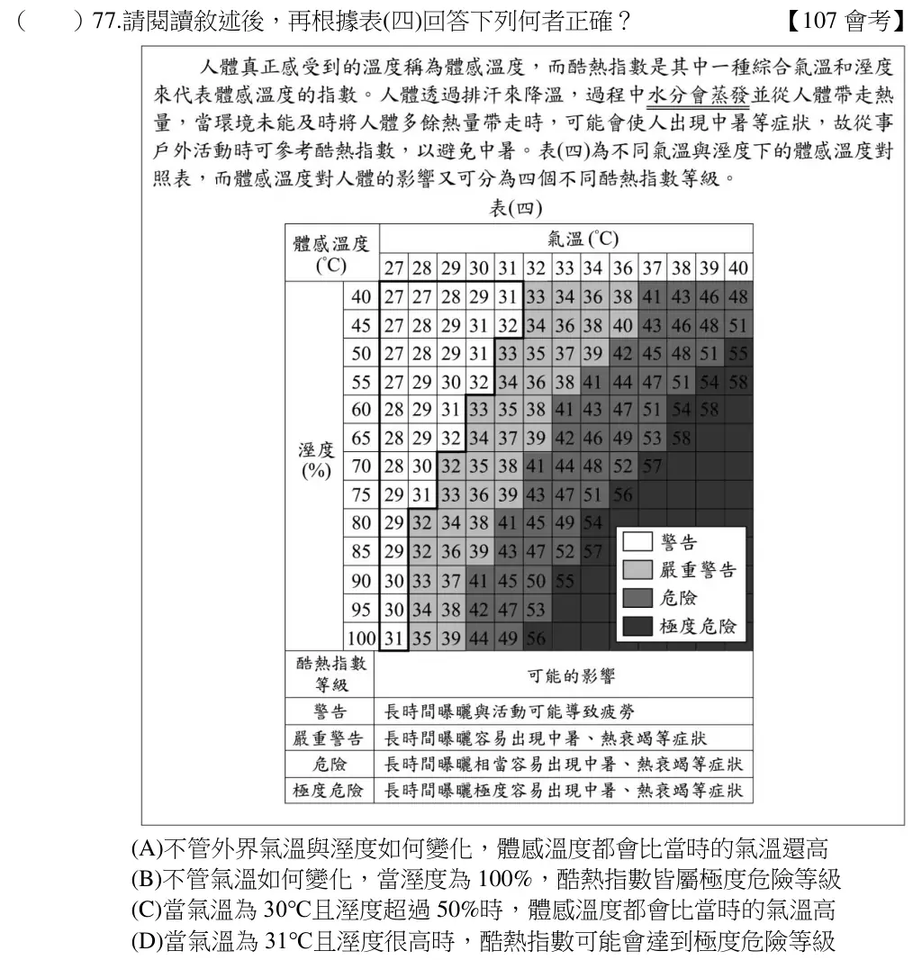 第77題題目