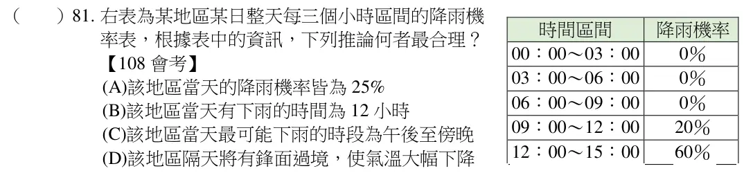 第81題題目