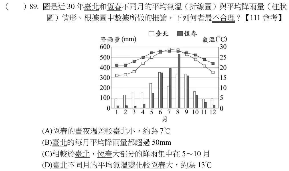 第89題題目