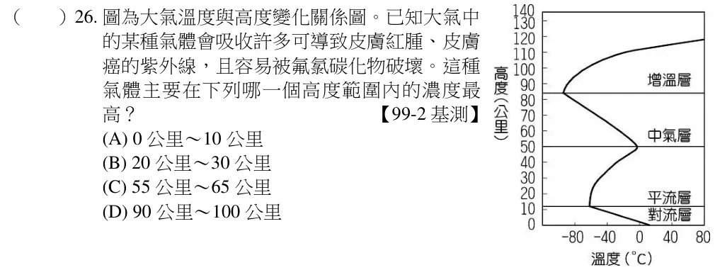 第26題題目