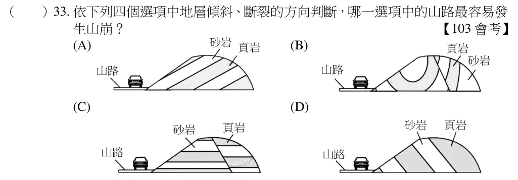 第33題題目