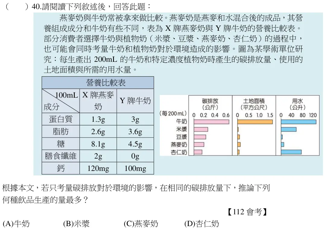 第40題題目